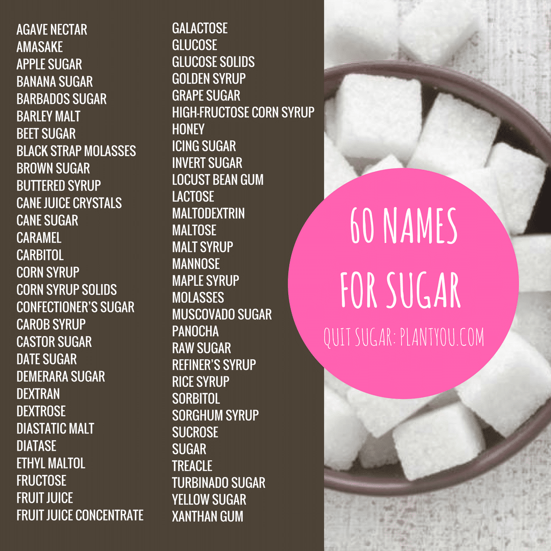 56 DifferenT NAMES FOR SUGAR (1).png