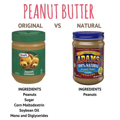 Normal Peanut Butter vs. All Natural Peanut Butter