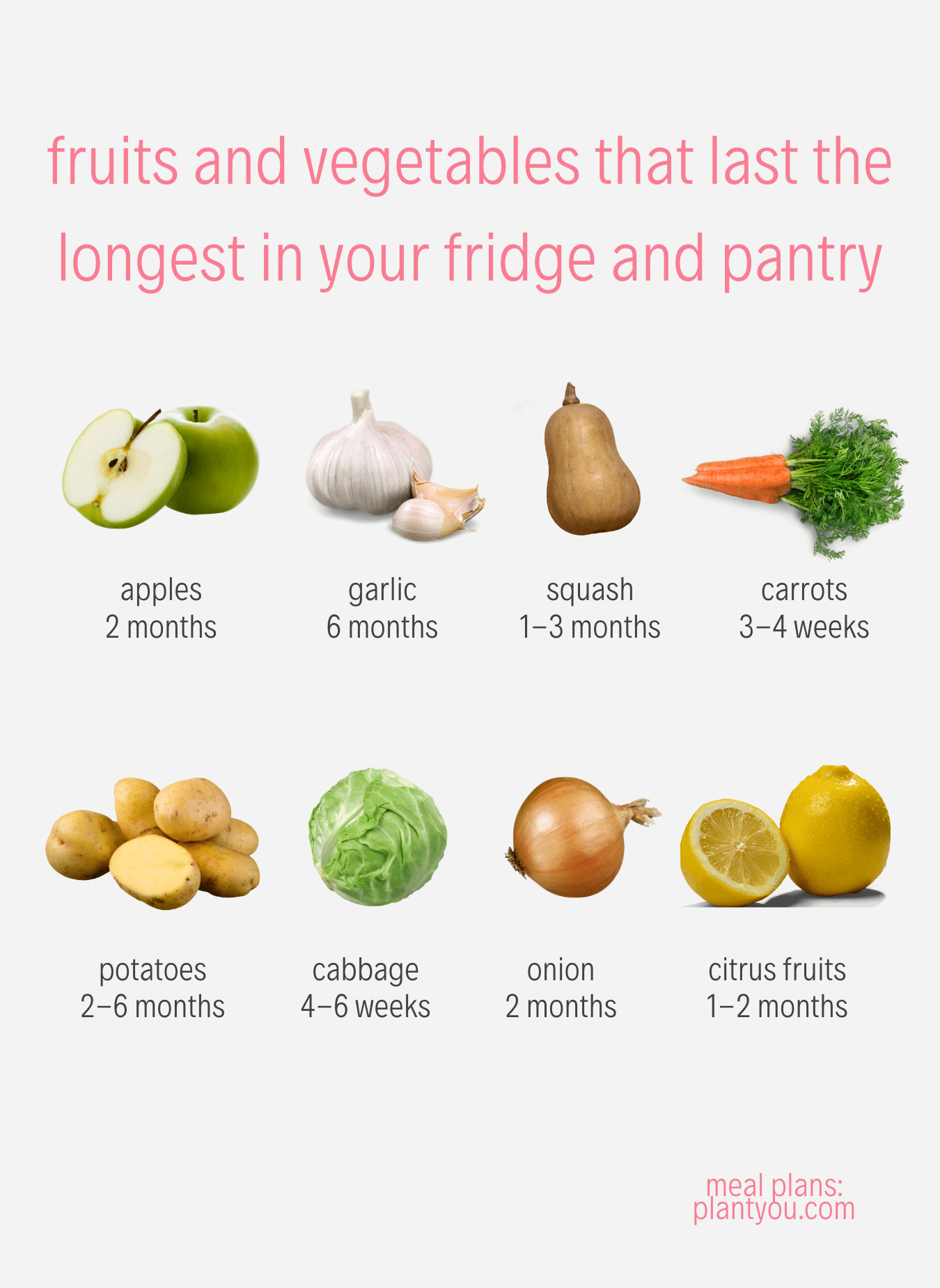 These 14 Fresh Fruits and Vegetables Last a Long Time