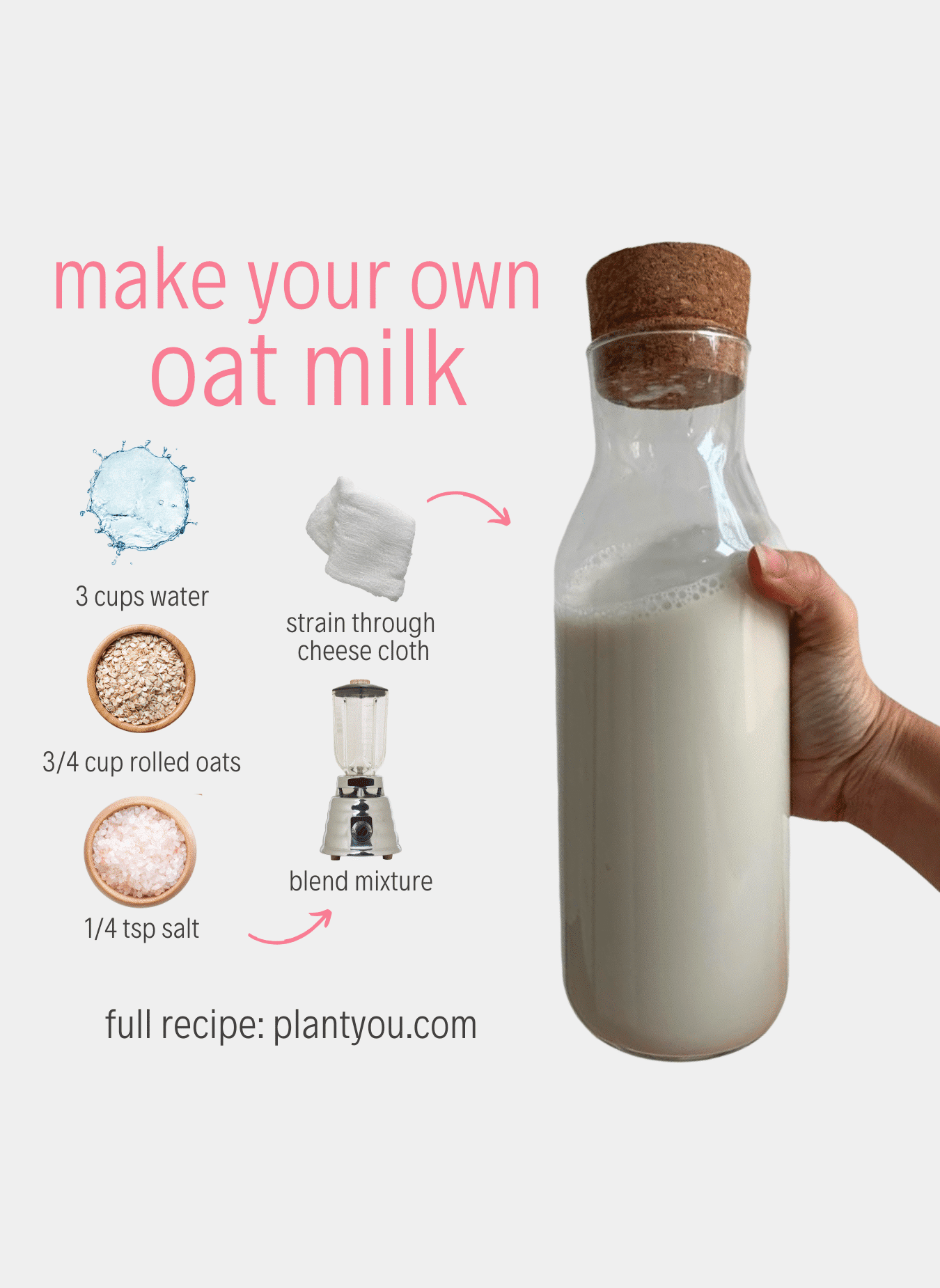 Vegan Oat Milk Recipe - Plant You - Blog Article - Milk Alternatives