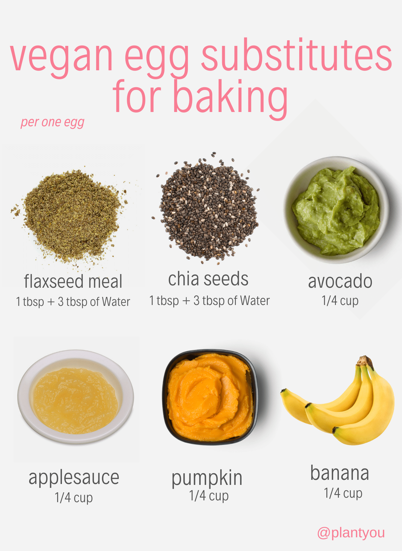 Best Egg Substitutes For Baking