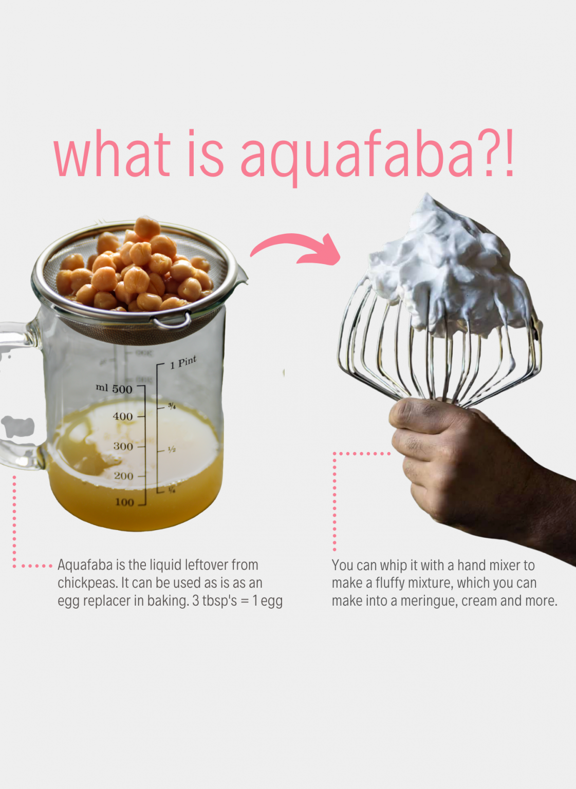 How to Use Aquafaba PlantYou Egg Replacement