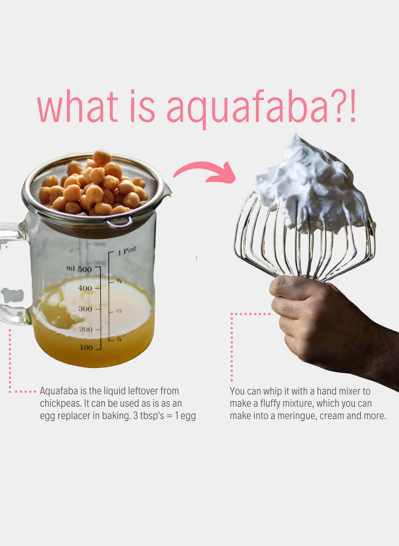 How To Use Aquafaba Plant You Egg Replacement