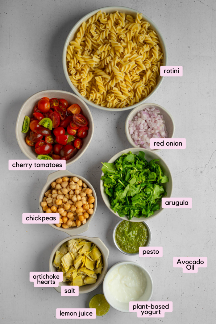 Pesto pasta salad ingredients laid out and labeled on a white background.