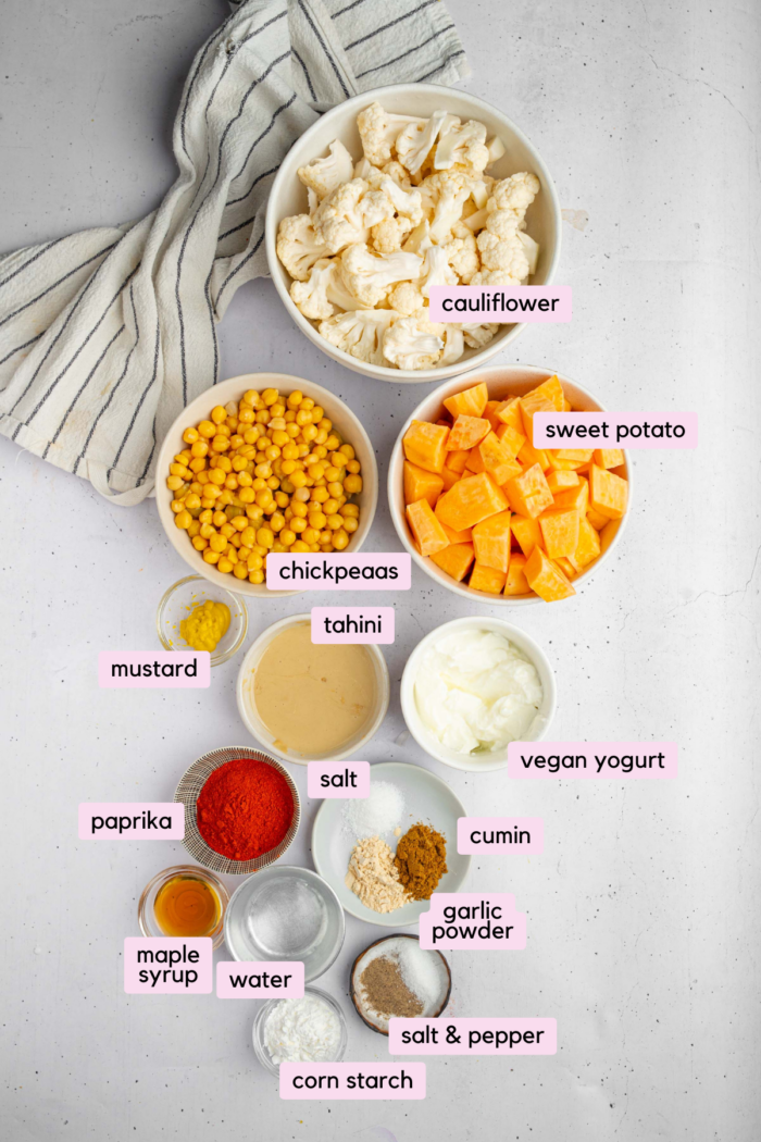 Ingredients for the fall sheet pan dinner laid out and clearly labeled on a light background.
