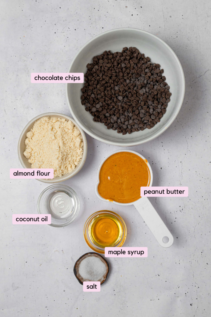 The ingredients for chocolate peanut butter Easter eggs laid out and labeled on a clean white background.